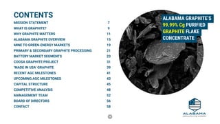 4
CONTENTS
MISSION STATEMENT	 7
WHAT IS GRAPHITE? 	 9
WHY GRAPHITE MATTERS 	 11
ALABAMA GRAPHITE OVERVIEW	 15
MINE TO GREEN-ENERGY MARKETS	 19
PRIMARY & SECONDARY GRAPHITE PROCESSING	 21
BATTERY MARKET SEGMENTS	 23
COOSA GRAPHITE PROJECT	 31
‘MADE IN USA’ GRAPHITE	 39
RECENT AGC MILESTONES	 41
UPCOMING AGC MILESTONES	 43
CAPITAL STRUCTURE	 45
COMPETITIVE ANALYSIS 	 48
MANAGEMENT TEAM	 52
BOARD OF DIRECTORS 	 56
CONTACT	58
ALABAMA GRAPHITE’S
99.99% Cg PURIFIED
GRAPHITE FLAKE
CONCENTRATE
 