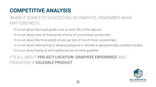 49
COMPETITIVE ANALYSIS
WHEN IT COMES TO SUCCEEDING IN GRAPHITE, REMEMBER WHAT
MATTERS MOST:
•	It is not about the head grade, size or mine life of the deposit
•	It is not about tens of thousands of tons of concentrate production
•	It is not about the forecasted prices per ton of run-of-mine concentrate
•	It is not about attempting to advance projects in remote or geopolitically unstable locales
•	It is not about trying to sell traditional run-of-mine graphite
IT’S ALL ABOUT PROJECT LOCATION, GRAPHITE EXPERIENCE AND
PRODUCING A SALEABLE PRODUCT
 