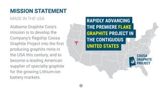 7
MISSION STATEMENT
MADE IN THE USA
Alabama Graphite Corp’s
mission is to develop the
Company’s flagship Coosa
Graphite Project into the first
producing graphite mine in
the USA this century, and to
become a leading American
supplier of specialty graphite
for the growing Lithium-ion
battery markets.
RAPIDLY ADVANCING
THE PREMIERE FLAKE
GRAPHITE PROJECT IN
THE CONTIGUOUS
UNITED STATES
COOSA
GRAPHITE
PROJECT
 