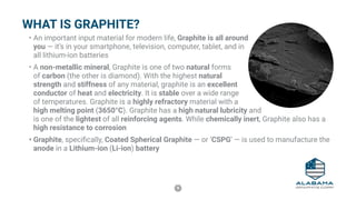 9
WHAT IS GRAPHITE?
•	An important input material for modern life, Graphite is all around
you — it’s in your smartphone, television, computer, tablet, and in
all lithium-ion batteries
•	A non-metallic mineral, Graphite is one of two natural forms
of carbon (the other is diamond). With the highest natural
strength and stiffness of any material, graphite is an excellent
conductor of heat and electricity. It is stable over a wide range
of temperatures. Graphite is a highly refractory material with a
high melting point (3650°C). Graphite has a high natural lubricity and
is one of the lightest of all reinforcing agents. While chemically inert, Graphite also has a
high resistance to corrosion
•	Graphite, specifically, Coated Spherical Graphite — or ‘CSPG’ — is used to manufacture the
anode in a Lithium-ion (Li-ion) battery
 