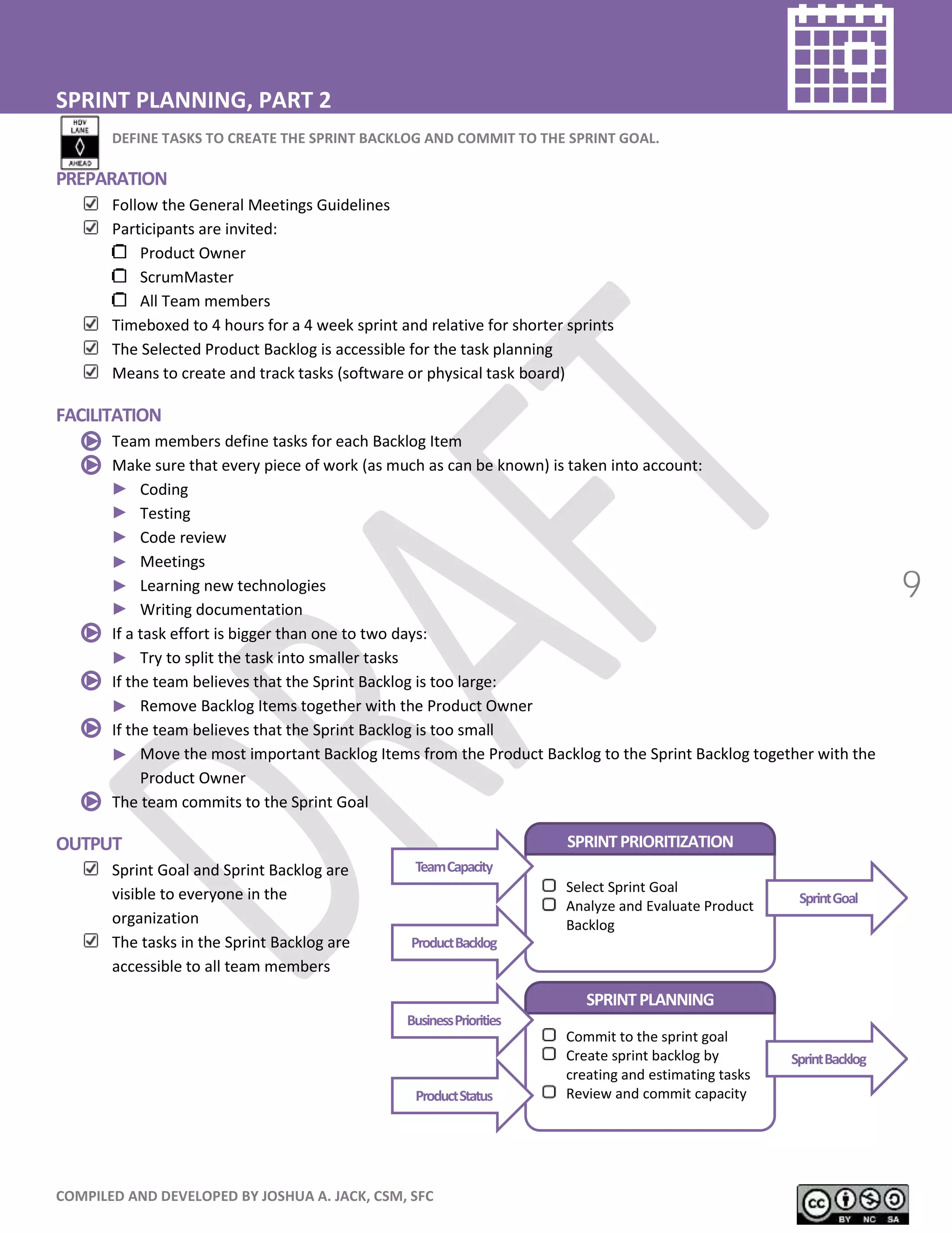 COMPILED AND DEVELOPED BY JOSHUA A. JACK, CSM, SFC
9
SPRINT PLANNING, PART 2
DEFINE TASKS TO CREATE THE SPRINT BACKLOG AND COMMIT TO THE SPRINT GOAL.
PREPARATION
Follow the General Meetings Guidelines
Participants are invited:
Product Owner
ScrumMaster
All Team members
Timeboxed to 4 hours for a 4 week sprint and relative for shorter sprints
The Selected Product Backlog is accessible for the task planning
Means to create and track tasks (software or physical task board)
FACILITATION
Team members define tasks for each Backlog Item
Make sure that every piece of work (as much as can be known) is taken into account:
Coding
Testing
Code review
Meetings
Learning new technologies
Writing documentation
If a task effort is bigger than one to two days:
Try to split the task into smaller tasks
If the team believes that the Sprint Backlog is too large:
Remove Backlog Items together with the Product Owner
If the team believes that the Sprint Backlog is too small
Move the most important Backlog Items from the Product Backlog to the Sprint Backlog together with the
Product Owner
The team commits to the Sprint Goal
OUTPUT
Sprint Goal and Sprint Backlog are
visible to everyone in the
organization
The tasks in the Sprint Backlog are
accessible to all team members
Select Sprint Goal
Analyze and Evaluate Product
Backlog
SPRINTPRIORITIZATION
Commit to the sprint goal
Create sprint backlog by
creating and estimating tasks
Review and commit capacity
SPRINTPLANNING
 