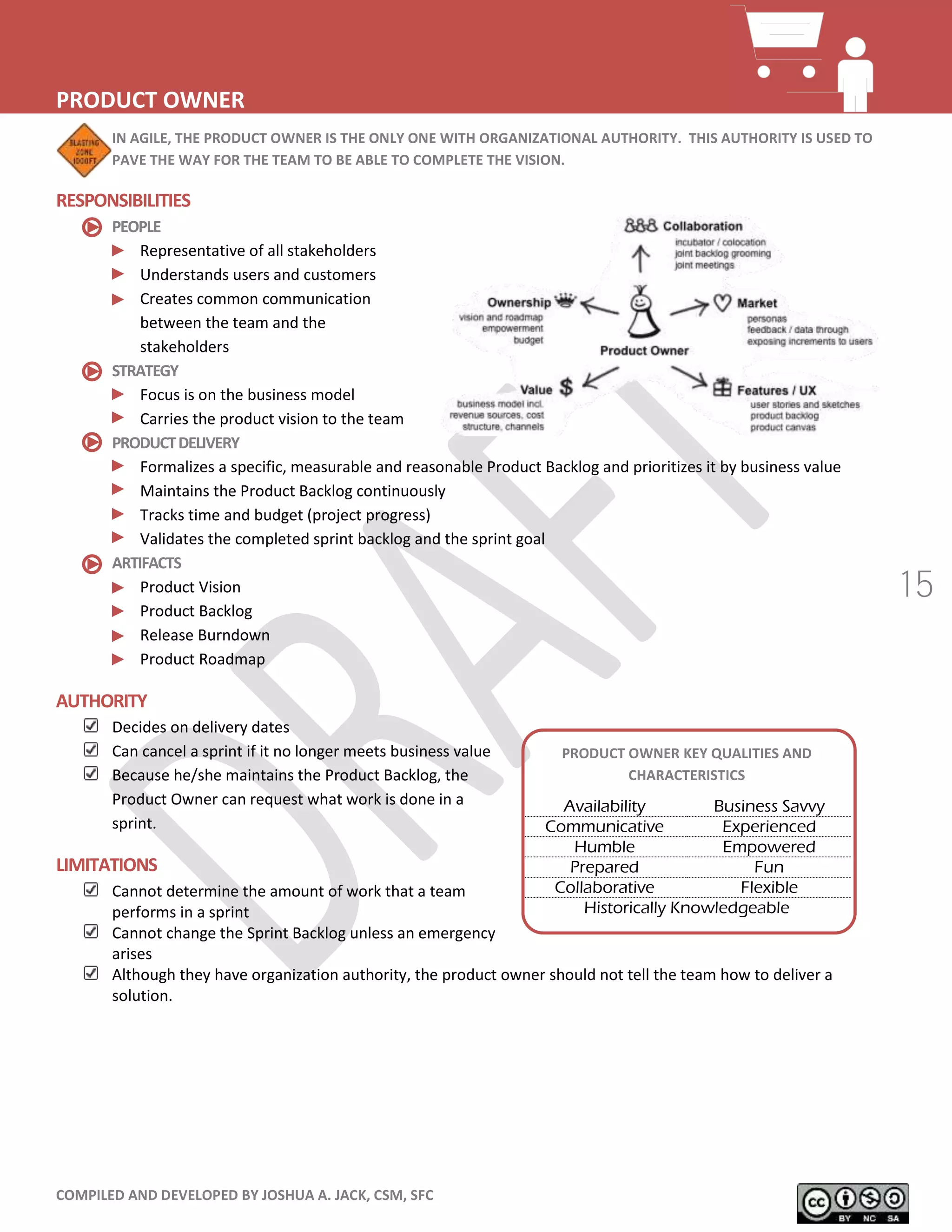 COMPILED AND DEVELOPED BY JOSHUA A. JACK, CSM, SFC
15
PRODUCT OWNER KEY QUALITIES AND
CHARACTERISTICS
Availability Business Savvy
Communicative Experienced
Humble Empowered
Prepared Fun
Collaborative Flexible
Historically Knowledgeable
PRODUCT OWNER
IN AGILE, THE PRODUCT OWNER IS THE ONLY ONE WITH ORGANIZATIONAL AUTHORITY. THIS AUTHORITY IS USED TO
PAVE THE WAY FOR THE TEAM TO BE ABLE TO COMPLETE THE VISION.
RESPONSIBILITIES
PEOPLE
Representative of all stakeholders
Understands users and customers
Creates common communication
between the team and the
stakeholders
STRATEGY
Focus is on the business model
Carries the product vision to the team
PRODUCTDELIVERY
Formalizes a specific, measurable and reasonable Product Backlog and prioritizes it by business value
Maintains the Product Backlog continuously
Tracks time and budget (project progress)
Validates the completed sprint backlog and the sprint goal
ARTIFACTS
Product Vision
Product Backlog
Release Burndown
Product Roadmap
AUTHORITY
Decides on delivery dates
Can cancel a sprint if it no longer meets business value
Because he/she maintains the Product Backlog, the
Product Owner can request what work is done in a
sprint.
LIMITATIONS
Cannot determine the amount of work that a team
performs in a sprint
Cannot change the Sprint Backlog unless an emergency
arises
Although they have organization authority, the product owner should not tell the team how to deliver a
solution.
 