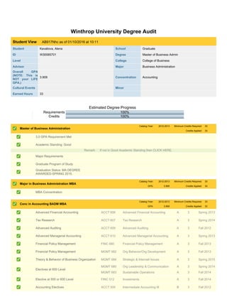 SunGard Higher Education DegreeWorks Report
Winthrop University Degree Audit
Student View AB917Nhc as of 01/10/2016 at 10:11
Student Kavaliova, Alena School Graduate
ID W30085701 Degree Master of Business Admin
Level College College of Business
Advisor Major Business Administration
Overall GPA
(NOTE: This is
NOT your LIFE
GPA.)
3.909 Concentration Accounting
Cultural Events Minor
Earned Hours 33
Estimated Degree Progress
Requirements 100%
Credits 100%
Master of Business Administration
Catalog Year: 2012-2013 Minimum Credits Required: 33
Credits Applied: 33
3.0 GPA Requirement Met
Academic Standing: Good
Remark: If not in Good Academic Standing then CLICK HERE.
Major Requirements
Graduate Program of Study
Graduation Status: MA DEGREE
AWARDED-SPRING 2015.
Major in Business Administration MBA
Catalog Year: 2012-2013 Minimum Credits Required: 33
GPA: 3.909 Credits Applied: 33
MBA Concentration
Conc in Accounting BADM MBA
Catalog Year: 2012-2013 Minimum Credits Required: 33
GPA: 3.909 Credits Applied: 33
Advanced Financial Accounting ACCT 606 Advanced Financial Accounting A 3 Spring 2013
Tax Research ACCT 607 Tax Research A 3 Spring 2014
Advanced Auditing ACCT 609 Advanced Auditing A 3 Fall 2012
Advanced Managerial Accounting ACCT 610 Advanced Managerial Accounting A 3 Spring 2013
Financial Policy Management FINC 680 Financial Policy Management A 3 Fall 2013
Financial Policy Management MGMT 682 Org Behavior/Org Development A 3 Fall 2013
Theory & Behavior of Business Organization MGMT 684 Strategic & Internatl Issues A 3 Spring 2015
Electives at 600 Level
MGMT 680 Org Leadership & Communication A 3 Spring 2014
MGMT 683 Sustainable Operations A 3 Fall 2014
Elective at 500 or 600 Level FINC 512 Investments A 3 Fall 2014
Accounting Electives ACCT 505 Intermediate Accounting III B 3 Fall 2012
 