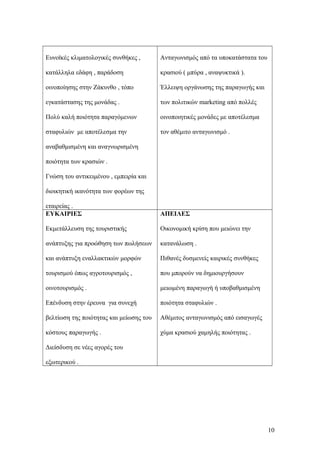 Ευνοϊκές κλιματολογικές συνθήκες ,
κατάλληλα εδάφη , παράδοση
οινοποίησης στην Ζάκυνθο , τόπο
εγκατάστασης της μονάδας .
Πολύ καλή ποιότητα παραγόμενων
σταφυλιών με αποτέλεσμα την
αναβαθμισμένη και αναγνωρισμένη
ποιότητα των κρασιών .
Γνώση του αντικειμένου , εμπειρία και
διοικητική ικανότητα των φορέων της
εταιρείας .
Ανταγωνισμός από τα υποκατάστατα του
κρασιού ( μπύρα , αναψυκτικά ).
Έλλειψη οργάνωσης της παραγωγής και
των πολιτικών marketing από πολλές
οινοποιητικές μονάδες με αποτέλεσμα
τον αθέμιτο ανταγωνισμό .
ΕΥΚΑΙΡΙΕΣ
Εκμετάλλευση της τουριστικής
ανάπτυξης για προώθηση των πωλήσεων
και ανάπτυξη εναλλακτικών μορφών
τουρισμού όπως αγροτουρισμός ,
οινοτουρισμός .
Επένδυση στην έρευνα για συνεχή
βελτίωση της ποιότητας και μείωσης του
κόστους παραγωγής .
Διείσδυση σε νέες αγορές του
εξωτερικού .
ΑΠΕΙΛΕΣ
Οικονομική κρίση που μειώνει την
κατανάλωση .
Πιθανές δυσμενείς καιρικές συνθήκες
που μπορούν να δημιουργήσουν
μειωμένη παραγωγή ή υποβαθμισμένη
ποιότητα σταφυλιών .
Αθέμιτος ανταγωνισμός από εισαγωγές
χύμα κρασιού χαμηλής ποιότητας .
10
 