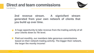 Milad Creative - Business Presentation 22
Direct and team commissions
Forex Made Easy
2nd revenue stream. A signicifant stream
generated from your own network of clients that
you build up over time.
A huge opportunity to take revenue from the trading activity of all
your clients down to 7th level.
Paid out monthly, our members take generous commissions
based on their network trading activity. The bigger their network,
the larger the montly income!
www.zimmilo.com
 