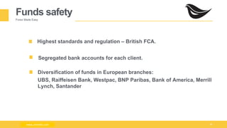 Milad Creative - Business Presentation 34
Funds safety
Forex Made Easy
Segregated bank accounts for each client.
Highest standards and regulation – British FCA.
www.zimmilo.com
Diversification of funds in European branches:
UBS, Raiffeisen Bank, Westpac, BNP Paribas, Bank of America, Merrill
Lynch, Santander
www.zimmilo.com
 