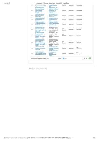 Concentrix University Le...-Powered by Taleo Learn LD2