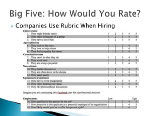  Companies Use Rubric When Hiring
 