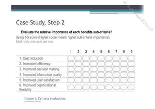 Figure 1: Criteria evaluation.
Case Study, Step 2
By Mohammad Rabay'ah
ByM
oham
m
ad
Rabay'ah
 