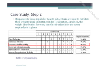 ▫ Respondents’ score inputs for benefit sub-criteria are used to calculate
their weights using importance index (I) equation. In table 1, the
weight distribution for every benefit sub-criteria for the seven
respondents is given.
Table 1: Criteria Index.
Case Study, Step 2
1 2 3 4 5 6 7 8 9
Cost Reduction 1 2 2 1 1
Increased efficiency 1 3 1 2
Improved decision making 1 1 1 4
Improved information quality 1 1 1 1 3
improved user's satisfaction 1 1 1 1 1 1 1
improved organizational flexibility 1 2 1 2 1
Rank Count
Importance Index
74.60%
79.37%
90.48%
79.37%
63.49%
74.60%
By Mohammad Rabay'ah
ByM
oham
m
ad
Rabay'ah
 