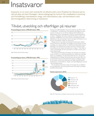 14
Insatsvaror
Företag som tillhandahåller insatsvaror befinner sig oftast ”först
i värdekedjan” i produktionen. Den globala efterfrågan på dessa
resurser är idag så stor att det har bidragit till betydande pris-
fluktuationer med en uppåtgående trend på råvarumarknaderna
(se figur).9
Tillgången på resurser globalt blir alltmer osäker och
försvårar möjligheten att ta fram robusta verksamhetsstrategier.
Miljöhänsyn och rättvisefrågor bidrar ytterligare till behovet av att
bli mer resurs­effektiv ifråga om insatsvaror.
Många råvaror som skog och järnmalm förekommer rikligt i
Sverige. Dock kan efterfrågan på skogliga råvaror komma att öka
väsentligt, när många sektorer av bland annat klimatskäl numera
efterfrågar mer biomaterial. Sveriges ekonomi är fortsatt starkt
råvarubaserad och knuten till insatsvaror (se figur).10
Vårt land är
i detta sammanhang inte bara beroende av svenska råvaror, utan
också importerade.
Den internationellt höga efterfrågan och de högre råvarupriser-
na gör att IVA ser en ökad resurskonkurrens. Detta kan samtidigt
skapa nya möjligheter och ökad lönsamhet för bas- och återvin-
ningsindustrierna. Många företag har generellt sett god tilltro till
att marknaden hanterar bristsituationer genom tydliga prissigna-
ler. De menar också att det finns gott om olika mineralresurser i
jordskorpan, en nettotillväxt i skogen och ökad tillgång på material
i återvinningssystemet.
För att utnyttja detta krävs dock investeringar för att effektivi-
sera produktionen och möta konkurrensen från länder med lägre
produktionskostnader.
Tillväxt, utveckling och efterfrågan på resurser
Insatsvaror är en resurs som används för att tillverka andra varor. Projektet har fokuserat på trä,
stål och plast och kemi. Företagen i denna arbetsgrupp har kommit från metallsektorn (utvinning
och framställning), mineralsektorn, skogs- och trävarusektorn, olje- och kemisektorn samt
återvinningssektorn (återvinning av insatsvaror).
Prisutveckling på råvaror (1990-2014; basår 1990)
Källa: McKinsey Global Institute analysis.9
Svenska exportvaror (2013)
Källa: SCB.10
Exportvarorna inkluderar importerad råvara i olika utsträckning.
Källa: McKinsey Global Institute analysis.9
Prisutveckling på råvaror (1990-2014; basår 1990)
Zink
Basår = 1990
0
200
400
600
800
1 000
1 200
131109070503019997959391
Kaliumklorid
K
Fosfatmineral
P
Zn
Nickel
Ni
Koppar
Basår = 1990
0
100
200
300
400
500
131109070503019997959391
Stål
Cu
Platinum
Pt
Fe
Mineralvaror, 10%
Kemivaror, 13%
Energivaror, 9%
Verkstadsvaror, 44%
Övriga varor, 13%
Skogsvaror, 11%
 
