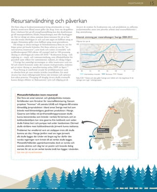 15INSATSVAROR
Det finns idag en konkurrenssituation kring utnyttjandet av vissa
globala insatsvaror. Bland annat gäller det skog: även om skogsfibrer
först i slutfasen bör gå till energiframställning kan den dessförinnan
gå till massaproduktion, kläder, förpackningar, mat eller husbyggan-
de. Det är viktigt att räkna samman dessa intressen för att se hur
stor den totala efterfrågan är och vad som utgör ett hållbart uttag ur
skogen. Detsamma gäller även hållbart uttag inom gruvsektorn.
Då många av dessa näringar är bränsleintensiva finns en oro för
högre priser på fossila bränslen. Det finns också en oro för ”in-
satsvarornas insatsvaror”, som mark och vatten. Livsmedels- och
jordbruksorganet FAO räknar till exempel med en 100-procentig
ökning av efterfrågan på vatten till 2030.11
Konkurrens kring – och
reglering av – mark- och vattenanvändning, som tillståndsbeslut för
gruvdrift samt villkor för vattenintensiv industri, är viktiga frågor.
I Sverige har samtidigt utvinningen av olika insatsvaror varit sta-
bil och relativt konstant under den senaste tioårsperioden, undanta-
get en större ökning av metallutvinning sedan 2009 (se figur).12
Vissa företag är emellertid oroade för prisfluktuationer samt
en absolut brist på vissa mindre kritiska resursflöden. Ett antal
råvaror har dock välfungerande börser där terminer och optioner
kan säkra priserna. Övergång till skoglig råvara skulle eventuellt
kunna dämpa effekter av fluktuationer i pris och tillgång på de
Resursanvändning och påverkan
Motsatsförhållanden inom resursmål
Det finns ett antal national- och globalpolitiska motsats­
förhållanden som försvårar för resurseffektivisering. Genom
projektet ”Ironman” vill svenska LKAB och Höganäs AB ersätta
klimatdålig järnproduktion i bland annat Sverige med kol som
bränsle med klimatvänligare, gasdriven produktion i Norge.
Gaserna som bildas vid järnframställningsprocessen skulle
kunna återanvändas som bränsle i verkets förvärmare, och en
koldioxidavskiljare kan rena gaserna från koldioxid, som sedan
skulle fraktas bort och pumpas ned under havsbottnen. Därmed
skulle världens mest koldioxidneutrala järnverk kunna realiseras.
Problemet har emellertid varit att utsläppen trots allt skulle
komma att öka i Norge jämfört med om inget järnverk
alls skulle byggas där. Under ett längre tag har därför den
norska regeringen varit kritisk till att verket skulle byggas.
Motsatsförhållandet uppmärksammades dock av norska och
svenska aktörer, och idag har en positiv och lovande dialog
startats för att se om verket kanske ändå kan byggas i slutänden.
Läs mer på iva.se/ironman
Miljoner ton per år
Ickemetalliska mineraler Biomassa Metaller
40
60
80
100
12100806040200
Inhemsk utvinning per materialkategori, Sverige 2000-2012
råvaror de ersätter. En konkurrens om, och produktion av, sällsynta
jordartsmetaller anses inte påverka arbetet med resurseffektivitet i
hög utsträckning.
Kiruna
Trondheim
Narvik
Lagringsplats
NORGE
SVERIGE
Ironman
Tjeldbergodden
Fraktväg för järnmalm
Fraktväg för koldioxidgaser
att pumpas undan
Källa: SCB.12
Notera att data gäller Sverige som helhet och inte begränsas till de
näringar som ingår i arbetsgruppen.
 