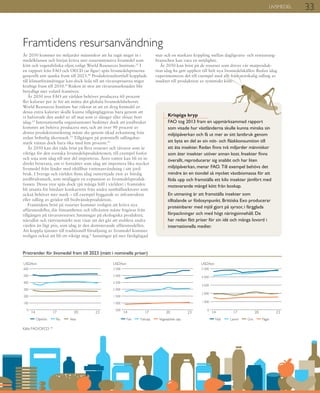 LIVSMEDEL 33
Framtidens resursanvändning
År 2050 kommer tre miljarder människor att ha tagit steget in i
medelklassen och börjat kräva mer resursintensiva livsmedel som
kött och vegetabiliska oljor, enligt World Resources Institute.33
I
en rapport från FAO och OECD (se figur) spås livsmedelspriserna
generellt sett sjunka fram till 2023.44
Produktionsbortfall kopplade
till klimatförändringar kan dock leda till att råvarupriserna stiger
kraftigt fram till 2050.45
Risken är stor att råvarumarknaden blir
betydligt mer volatil framöver.
År 2050 tror FAO att världen behöver producera 60 procent
fler kalorier per år för att mätta det globala livsmedelsbehovet.
World Resources Institute har räknat ut att en dryg femtedel av
dessa extra kalorier skulle kunna tillgängliggöras bara genom att
vi halverade den andel av all mat som vi slänger eller slösar bort
idag.33
Internationella organisationer bedömer dock att jordbruket
kommer att behöva producera mer, och att över 90 procent av
denna produktionsökning måste ske genom ökad avkastning från
redan befintlig åkermark.33
Tillgången på potentiellt odlingsbar
mark väntas dock bara öka med fem procent.45
År 2050 kan det råda brist på flera resurser och råvaror som är
viktiga för den svenska livsmedelsproduktionen, till exempel fosfor
och soja som idag till stor del importeras. Även vatten kan bli en in-
direkt bristvara, om vi fortsätter som idag att importera lika mycket
livsmedel från länder med ohållbar vattenanvändning i sitt jord-
bruk. I Sverige och världen finns idag outnyttjade ytor av bördig
jordbruksmark, som möjliggör en expansion av livsmedelsproduk-
tionen. Dessa ytor spås dock (på många håll i världen) i framtiden
bli utsatta för hårdare konkurrens från andra samhällssektorer som
också behöver mer mark – till exempel byggande av infrastruktur
eller odling av grödor till biobränsleproduktion.
Framtidens brist på resurser kommer troligen att kräva nya
affärsmodeller, där lönsamheten och tillväxten måste frigöras från
tillgången på råvaruresurser. Satsningar på ekologiska produkter,
närodlat och rättvisemärkt mat visar att det går att etablera andra
värden än lågt pris, som idag är den dominerande affärsmodellen.
Att koppla tjänster till traditionell försäljning av livsmedel kommer
troligen också att bli ett viktigt steg.4
Satsningar på mer färdiglagad
Pristrender för livsmedel fram till 2023 (mätt i nominella priser)
mat och en starkare koppling mellan dagligvaru- och restaurang-
branschen kan vara en möjlighet.
År 2050 kan brist på de resurser som driver vår matproduk-
tion idag ha gett upphov till helt nya livsmedelskällor. Redan idag
experimenteras det till exempel med allt från storskalig odling av
insekter till produktion av syntetiskt kött.
Källa: FAO/OECD. 44
USD/ton USD/ton USD/ton
VeteRisOljefrön Fiskolja Vegetabilisk oljaFisk Lamm Gris FågelNöt
500
1 000
1 500
2 000
2 500
3 000
3 500
23201714
0
1 000
2 000
3 000
4 000
5 000
23201714
0
100
200
300
400
500
600
23201714
Krispiga kryp
FAO tog 2013 fram en uppmärksammad rapport
som visade hur västländerna skulle kunna minska sin
miljöpåverkan och få ut mer av sitt lantbruk genom
att byta en del av sin nöt- och fläskkonsumtion till
att äta insekter. Redan finns två miljarder människor
som äter insekter utöver annan kost. Insekter finns
överallt, reproducerar sig snabbt och har liten
miljöpåverkan, menar FAO.  Till exempel behövs det
mindre än en tiondel så mycket växtbiomassa för att
föda upp och framställa ett kilo insekter jämfört med
motsvarande mängd kött från boskap.
En utmaning är att framställa insekter som
tilltalande ur födosynpunkt. Brittiska Exo producerar
proteinbarer med mjöl gjort på syrsor, i färgglada
förpackningar och med högt näringsinnehåll. De
har redan fått priser för sin idé och många lovord i
internationella medier.
 