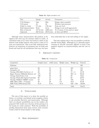 Table 13: Flight simulator test
Test Design Actual Comments
T/O distance 18m 20m Design value unscaled
T/O speed 43 43 Without back pressure
Climb to cruise 2.7 min 7:35 min From sea level
Stall characteristics 32 kt 31 kt Design to not stall aggressively
Rate of descent 117 ft/min 130ft/min At 41 knots, 0 trim and no input
Approach 225 ft/min 225 ft/min at 2nm and 500 ft
Although many characteristics did perform as de-
signed a few were out, for instance climb to cruise. A
calculated value of 2.7 mins was found to climb to the
desired cruise height however when tested a value of 7.5
mins was experienced. This is not fully understood why
however an estimation of maximum rate of climb was
found and used for all calculations that may not have
been achievable due to the tail stalling at low angles.
This also explains why it was not possible to stall the
aircraft during ﬂight. Although it is a desirable aspect
creating an aircraft extremely diﬃcult to stall it has
negative impacts on manoeuvrability and the rate of
climb.
7. Aircraft costing
Table 14: Components
component Length (mm) width (mm) Height (mm) Weight (g) Cost(£)
Airframe 162
gopro hero 59 21 41 321 110
Ardupilot 2.6 70 40 10 32 160
Turnigy MX-353S 17g Servo x 4 38 13 27 17 × 4 21.72
Zippy Traxxas 7600mAh Battery x3 157 25 45 367 × 3 69.42
Turnigy Dual Power Unit 100 50 20 89 10.61
Turnigy Plush 60A Speed Controller 80 31 14 60 20.78
Turnigy D3536/8 1000KV motor 52 35 35 102 11.83
3DR uBlox GPS + Compass 38 38 8.5 16.8 97.40
3DR Video/OSD System Kit N/A N/A N/A 100 − 150 189.99
Total 1594 743.75
8. Conclusion
The aim of this report is to show the possible so-
lution, to creating a greenland aerial mapping vehicle
to aid scientiﬁc discovery and conservation. Although
there are already possibilities out on the market, the
proposed UAV would cost a fraction of this putting it in
the hands of a wider audience. With the possibility of
pooling informations from many sources, more accurate
results could be found thanks to this design.
9. Risk Assessment
28
 