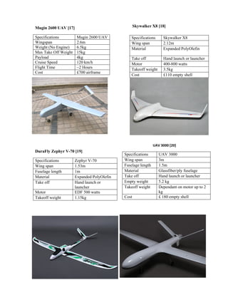Mugin 2600 UAV [17]
Specifications Mugin 2600 UAV
Wingspan 2.6m
Weight (No Engine) 6.5kg
Max Take Off Weight 15kg
Payload 4kg
Cruise Speed 120 km/h
Flight Time ~2 Hours
Cost £700 airframe
DuraFly Zephyr V-70 [19]
Specifications Zephyr V-70
Wing span 1.53m
Fuselage length 1m
Material Expanded PolyOlefin
Take off Hand launch or
launcher
Motor EDF 500 watts
Takeoff weight 1.15kg
Specifications Skywalker X8
Wing span 2.12m
Material Expanded PolyOlefin
Take off Hand launch or launcher
Motor 400-800 watts
Takeoff weight 3.5kg
Cost £110 empty shell
Specifications UAV 3000
Wing span 3m
Fuselage length 1.5m
Material Glassfiber/ply fuselage
Take off Hand launch or launcher
Empty weight 5.2 kg
Takeoff weight Dependant on motor up to 2
kg
Cost £ 180 empty shell
	
  
UAV	
  3000	
  [20]	
  
Skywalker X8 [18]
 