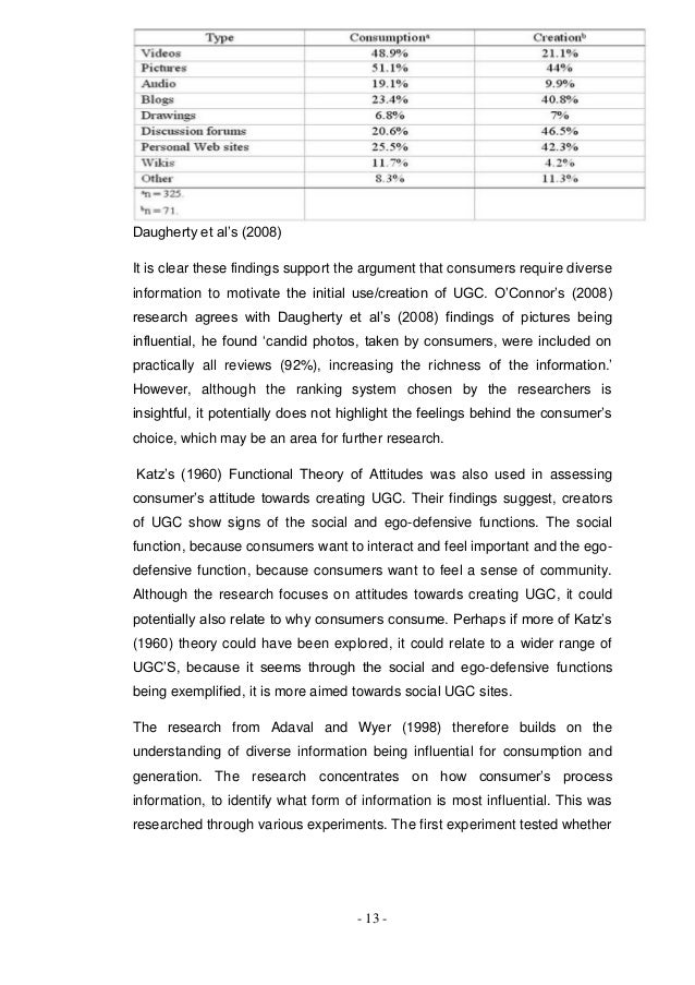 essay on poverty in russia zimbabwe