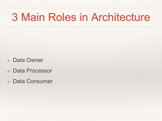 3 Main Roles in Architecture
❖ Data Owner
❖ Data Processor
❖ Data Consumer
 