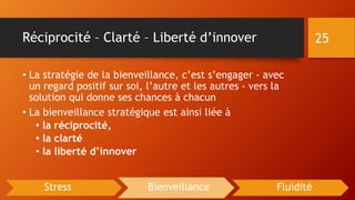 Réciprocité – Clarté – Liberté d’innover
• La stratégie de la bienveillance, c’est s’engager - avec
un regard positif sur soi, l’autre et les autres - vers la
solution qui donne ses chances à chacun
• La bienveillance stratégique est ainsi liée à
• la réciprocité,
• la clarté
• la liberté d’innover
25
Stress Bienveillance Fluidité
 