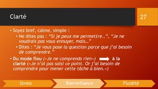 Clarté
• Soyez bref, calme, simple :
• Ne dites pas : “Si je peux me permettre..”, “Je ne
voudrais pas vous ennuyer, mais…”
• Dites : “Je vous pose la question parce que j’ai besoin
de comprendre.”
• Du mode flou («Je ne comprends rien») à la
clarté («Je n’ai pas saisi ce point. Or j’ai besoin de
comprendre pour mener cette tâche à bien.»)
27
Stress Bienveillance Fluidité
 