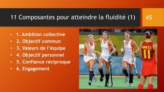 11 Composantes pour atteindre la fluidité (1)
• 1. Ambition collective
• 2. Objectif commun
• 3. Valeurs de l’équipe
• 4. Objectif personnel
• 5. Confiance réciproque
• 6. Engagement
45
 