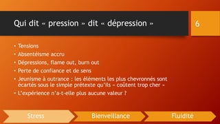 Qui dit « pression » dit « dépression »
• Tensions
• Absentéisme accru
• Dépressions, flame out, burn out
• Perte de confiance et de sens
• Jeunisme à outrance : les éléments les plus chevronnés sont
écartés sous le simple prétexte qu’ils « coûtent trop cher »
• L’expérience n’a-t-elle plus aucune valeur ?
6
Stress Bienveillance Fluidité
 