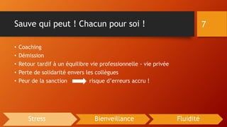 Sauve qui peut ! Chacun pour soi !
• Coaching
• Démission
• Retour tardif à un équilibre vie professionnelle - vie privée
• Perte de solidarité envers les collègues
• Peur de la sanction risque d’erreurs accru !
7
Stress Bienveillance Fluidité
 