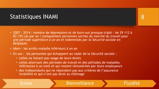 Statistiques INAMI
• 2007 – 2014 : nombre de dépressions et de burn-out presque triplé : de 29 112 à
83 155 cas par an ! (uniquement personnes sorties du marché du travail pour
une période supérieure à un an et indemnisés par la Sécurité sociale en
Belgique)
• Idem : les arrêts maladie inférieurs à un an
• En sus : les personnes qui échappent au radar de la Sécurité sociale :
• celles ne faisant pas usage de leurs droits
• celles alternant des périodes de travail et des périodes de maladies
inférieures à un mois et qui restent rémunérées par leurs employeurs
• des indépendants qui ne répondent pas aux critères de l’assurance
invalidité et qui n’ont pas droit au chômage
8
Stress Bienveillance Fluidité
 