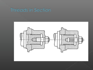 Screw Threads | PPT