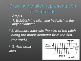 Screw Threads | PPT