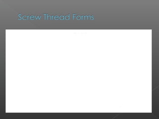 Screw Threads | PPT