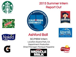 Ashford Ball
SC/M&W Intern
Location: Buena Park, CA
Department: Production
Direct Manager: Monique Magazine
2015 Summer Intern
Report Out
 