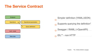 Pragmatic Approach to Microservices and Cell-based Architecture | PPTX