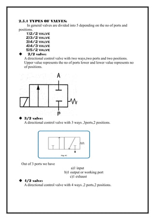 2.5.1 TYPES OF VALVES:
In general valves are divided into 5 depending on the no of ports and
positions.
1)2/2 valve
2)3/2 valve
3)4/2 valve
4)4/3 valve
5)5/2 valve
 2/2 valve:
A directional control valve with two ways,two ports and two positions.
Upper value represents the no of ports lower and lower value represents no
of positions.
 3/2 valve:
A directional control valve with 3 ways ,3ports,2 positions.
Out of 3 ports we have
a)1 input
b)1 output or working port
c)1 exhaust
 4/2 valve:
A directional control valve with 4 ways ,2 ports,2 positions.
 