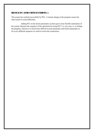 RESULTS AND CONCLUSIONS :-
The system has worked successfully by PLC. A minute change in the program causes the
total system to work differently.
Adding PLC to the electro pneumatic systems gives more flexible automation of
the system. Because the sequence of the operations by using PLC’s is very easy i.e. to change
the program, whereas it is much more difficult in pure pneumatic and electro pneumatic as
for every different sequence we need to rewire the connections.
 