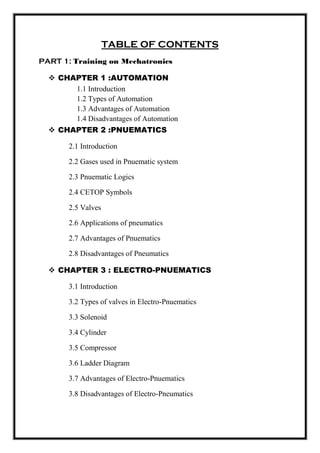 TABLE OF CONTENTS
PART 1: Training on Mechatronics
 CHAPTER 1 :AUTOMATION
1.1 Introduction
1.2 Types of Automation
1.3 Advantages of Automation
1.4 Disadvantages of Automation
 CHAPTER 2 :PNUEMATICS
2.1 Introduction
2.2 Gases used in Pnuematic system
2.3 Pnuematic Logics
2.4 CETOP Symbols
2.5 Valves
2.6 Applications of pneumatics
2.7 Advantages of Pnuematics
2.8 Disadvantages of Pneumatics
 CHAPTER 3 : ELECTRO-PNUEMATICS
3.1 Introduction
3.2 Types of valves in Electro-Pnuematics
3.3 Solenoid
3.4 Cylinder
3.5 Compressor
3.6 Ladder Diagram
3.7 Advantages of Electro-Pnuematics
3.8 Disadvantages of Electro-Pneumatics
 