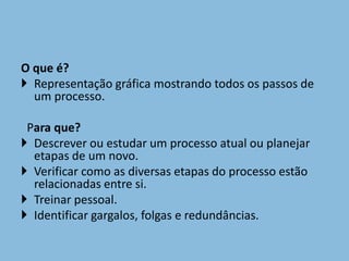 O que é? 
 Representação gráfica mostrando todos os passos de 
um processo. 
Para que? 
 Descrever ou estudar um processo atual ou planejar 
etapas de um novo. 
 Verificar como as diversas etapas do processo estão 
relacionadas entre si. 
 Treinar pessoal. 
 Identificar gargalos, folgas e redundâncias. 
 
