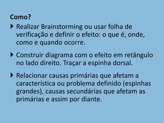 Como? 
 Realizar Brainstorming ou usar folha de 
verificação e definir o efeito: o que é, onde, 
como e quando ocorre. 
 Construir diagrama com o efeito em retângulo 
no lado direito. Traçar a espinha dorsal. 
 Relacionar causas primárias que afetam a 
característica ou problema definido (espinhas 
grandes), causas secundárias que afetam as 
primárias e assim por diante. 
 