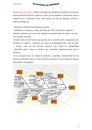 7 Ferramentas Básicas  Ou Clássicas