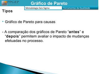 Gráfico de Pareto
               Metodologia Seis Sigma   Ferramentas da Qualidade
Tipos

   Gráfico de Pareto para causas

- A comparação dos gráficos de Pareto “antes” e
  “depois” permitem avaliar o impacto de mudanças
  efetuadas no processo.
 