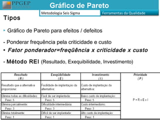 Gráfico de Pareto
                  Metodologia Seis Sigma    Ferramentas da Qualidade
Tipos
   Gráfico de Pareto para efeitos / defeitos

- Ponderar frequência pela criticidade e custo
• Fator ponderador=freqüência x criticidade x custo

- Método REI (Resultado, Exequibilidade, Investimento)
 