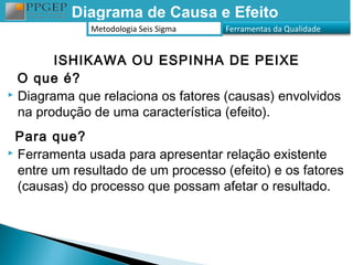 Diagrama de Causa e Efeito
              Metodologia Seis Sigma   Ferramentas da Qualidade


        ISHIKAWA OU ESPINHA DE PEIXE
  O que é?
 Diagrama que relaciona os fatores (causas) envolvidos

  na produção de uma característica (efeito).
 Para que?
 Ferramenta usada para apresentar relação existente

  entre um resultado de um processo (efeito) e os fatores
  (causas) do processo que possam afetar o resultado.
 