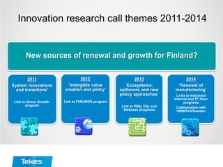 Innovation research call themes 2011-2014
New sources of renewal and growth for Finland?
2011
System innovations
and transitions’
Link to Green Growth-
program
2012
’Intangible value
creation and policy’
Link to F€€LINGS program
2013
’Ecosystems,
spillovers and new
policy approaches’
Link to Witty City and
Wellness programs
2014
’Renewal of
manufacturing’
Links to Industrial
Internet and 5th Gear
programs
Collaboration with
VINNOVA/Sweden
 