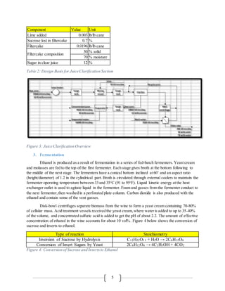 5
Table 2: Design Basis for Juice Clarification Section
Figure 3: Juice Clarification Overview
3. Fermentation
Ethanol is produced as a result of fermentation in a series of fed-batch fermenters. Yeast cream
and molasses are fed to the top of the first fermenter. Each stage gives broth at the bottom following to
the middle of the next stage. The fermenters have a conical bottom inclined at 60˚ and an aspect ratio
(height/diameter) of 1.2 in the cylindrical part. Broth is circulated through external coolers to maintain the
fermenter operating temperature between 33 and 35o
C (91 to 95o
F). Liquid kinetic energy at the heat
exchanger outlet is used to agitate liquid in the fermenter. Foam and gasses from the fermenter conduct to
the next fermenter,then washed in a perforated plate column. Carbon dioxide is also produced with the
ethanol and contain some of the vent gasses.
Disk-bowl centrifuges separate biomass from the wine to form a yeast cream containing 70-80%
of cellular mass. Acid treatment vessels received the yeast cream,where water is added to up to 35-40%
of the volume, and concentrated sulfuric acid is added to get the pH of about 2.2. The amount of effective
concentration of ethanol in the wine accounts for about 10 vol%. Figure 4 below shows the conversion of
sucrose and inverts to ethanol.
Type of reaction Stoichiometry
Inversion of Sucrose by Hydrolysis C12H22O11 + H2O → 2C6H12O6
Conversion of Invert Sugars by Yeast 2C6H12O6 → 4C2H5OH + 4CO2
Figure 4: Conversion of Sucrose and Invertsto Ethanol
Component Value Unit
Lime added 0.003 lb/lb cane
Sucrose lost in filtercake 0.7 %
Filtercake 0.0196 lb/lb cane
30 % solid
70 % moisture
Sugar in clear juice 12 %
Filtercake composition
Lime
60 US ton/day Recycle juice
Juice heater
Raw juice
20640 US ton/day
13.95 wt% sucrose
Concentrated juice Clear juice
9533 US ton/day 23832 US ton/day
30 wt% sucrose 12 wt% sucrose
Evaporated water Wash water
14299 US ton/day 3524 US ton/day
Filter cake
392 US ton/day
30 wt% solid
70 wt% water
Mud
centrifuge
Surge
tank
Mixing
vessel
Surge
tank
Clarifier
Surge
tank
Evaporator
 