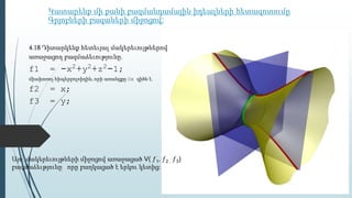 Կատարենք մի քանի բազմանդամային իդեալների հետազոտումը
Գրյոբների բազաների միջոցով:
4.18 Դիտարկենք հետեւյալ մակերեւույթներով
առաջացող բազմաձեւությունը.
f1 = -x2+y2+z2-1;
միախոռոչ հիպերբոլոիդին, որի առանցքը Ox գիծն է.
f2 = x;
f3 = y;
Այս մակերեւույթների միջոցով առաջացած V( 𝑓1, 𝑓2 , 𝑓3)
բազմաձեւթյունը որը բաղկացած է երկու կետից:
 