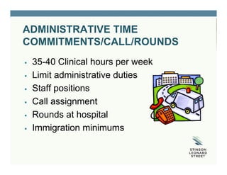 ADMINISTRATIVE TIME
COMMITMENTS/CALL/ROUNDS
 35-40 Clinical hours per week
 Limit administrative duties
 Staff positions
 Call assignment
 Rounds at hospital
 Immigration minimums
 