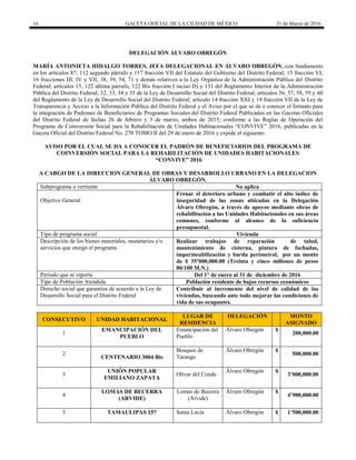 16 GACETA OFICIAL DE LA CIUDAD DE MÉXICO 31 de Marzo de 2016
DELEGACIÓN ÁLVARO OBREGÓN
MARÍA ANTONIETA HIDALGO TORRES, JEFA DELEGACIONAL EN ÁLVARO OBREGÓN, con fundamento
en los artículos 87, 112 segundo párrafo y 117 fracción VII del Estatuto del Gobierno del Distrito Federal; 15 fracción VI,
16 fracciones III, IV y VII, 38, 39, 54, 71 y demás relativos a la Ley Orgánica de la Administración Pública del Distrito
Federal; artículos 15, 122 última párrafo, 122 Bis fracción I inciso D) y 131 del Reglamento Interior de la Administración
Pública del Distrito Federal; 32, 33, 34 y 35 de la Ley de Desarrollo Social del Distrito Federal; artículos 56, 57, 58, 59 y 60
del Reglamento de la Ley de Desarrollo Social del Distrito Federal; artículo 14 fracción XXI y 18 fracción VII de la Ley de
Transparencia y Acceso a la Información Pública del Distrito Federal y el Aviso por el que se da a conocer el formato para
la integración de Padrones de Beneficiarios de Programas Sociales del Distrito Federal Publicados en las Gacetas Oficiales
del Distrito Federal de fechas 26 de febrero y 3 de marzo, ambos de 2015; conforme a las Reglas de Operación del
Programa de Coinversión Social para la Rehabilitación de Unidades Habitacionales “CONVIVE” 2016, publicadas en la
Gaceta Oficial del Distrito Federal No. 270 TOMO II del 29 de enero de 2016 y expide el siguiente:
AVISO POR EL CUAL SE DA A CONOCER EL PADRÓN DE BENEFICIARIOS DEL PROGRAMA DE
COINVERSIÓN SOCIAL PARA LA REHABILITACIÓN DE UNIDADES HABITACIONALES
“CONVIVE” 2016
A CARGO DE LA DIRECCION GENERAL DE OBRAS Y DESARROLLO URBANO EN LA DELEGACION
ÁLVARO OBREGÓN.
Subprograma o vertiente No aplica
Objetivo General
Frenar el deterioro urbano y combatir el alto índice de
inseguridad de las zonas ubicadas en la Delegación
Álvaro Obregón, a través de apoyos mediante obras de
rehabilitación a las Unidades Habitacionales en sus áreas
comunes, conforme al alcance de la suficiencia
presupuestal.
Tipo de programa social Vivienda
Descripción de los bienes materiales, monetarios y/o
servicios que otorgó el programa
Realizar trabajos de reparación de talud,
mantenimiento de cisterna, pintura de fachadas,
impermeabilización y barda perimetral, por un monto
de $ 35’000,000.00 (Treinta y cinco millones de pesos
00/100 M.N.)
Período que se reporta Del 1° de enero al 31 de diciembre de 2016
Tipo de Población Atendida Población residente de bajos recursos económicos
Derecho social que garantiza de acuerdo a la Ley de
Desarrollo Social para el Distrito Federal
Contribuir al incremento del nivel de calidad de las
viviendas, buscando ante todo mejorar las condiciones de
vida de sus ocupantes.
CONSECUTIVO UNIDAD HABITACIONAL
LUGAR DE
RESIDENCIA
DELEGACIÓN MONTO
ASIGNADO
1
EMANCIPACIÓN DEL
PUEBLO
Emancipación del
Pueblo
Álvaro Obregón $
200,000.00
2
CENTENARIO 3004 Bis
Bosques de
Tarango
Álvaro Obregón $
500,000.00
3
UNIÓN POPULAR
EMILIANO ZAPATA
Olivar del Conde
Álvaro Obregón $
3’000,000.00
4
LOMAS DE BECERRA
(ARVIDE)
Lomas de Becerra
(Arvide)
Álvaro Obregón $
4’900,000.00
5 TAMAULIPAS 257 Santa Lucía Álvaro Obregón $ 1’500,000.00
 