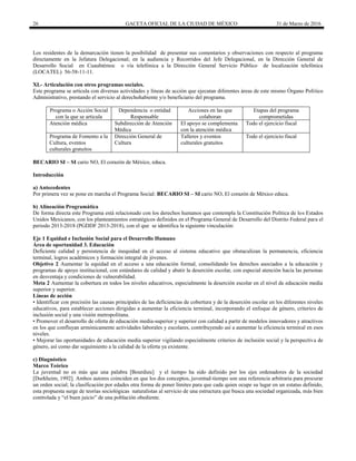 26 GACETA OFICIAL DE LA CIUDAD DE MÉXICO 31 de Marzo de 2016
Los residentes de la demarcación tienen la posibilidad de presentar sus comentarios y observaciones con respecto al programa
directamente en la Jefatura Delegacional; en la audiencia y Recorridos del Jefe Delegacional, en la Dirección General de
Desarrollo Social en Cuauhtémoc o vía telefónica a la Dirección General Servicio Público de localización telefónica
(LOCATEL) 56-58-11-11.
XI.- Articulación con otros programas sociales.
Este programa se articula con diversas actividades y líneas de acción que ejecutan diferentes áreas de este mismo Órgano Político
Administrativo, prestando el servicio al derechohabiente y/o beneficiario del programa.
Programa o Acción Social
con la que se articula
Dependencia o entidad
Responsable
Acciones en las que
colaboran
Etapas del programa
comprometidas
Atención médica Subdirección de Atención
Médica
El apoyo se complementa
con la atención médica
Todo el ejercicio fiscal
Programa de Fomento a la
Cultura, eventos
culturales gratuitos
Dirección General de
Cultura
Talleres y eventos
culturales gratuitos
Todo el ejercicio fiscal
BECARIO SI – SI cario NO, El corazón de México, educa.
Introducción
a) Antecedentes
Por primera vez se pone en marcha el Programa Social: BECARIO SI – SI cario NO, El corazón de México educa.
b) Alineación Programática
De forma directa este Programa está relacionado con los derechos humanos que contempla la Constitución Política de los Estados
Unidos Mexicanos, con los planteamientos estratégicos definidos en el Programa General de Desarrollo del Distrito Federal para el
periodo 2013-2018 (PGDDF 2013-2018), con el que se identifica la siguiente vinculación:
Eje 1 Equidad e Inclusión Social para el Desarrollo Humano
Área de oportunidad 3. Educación
Deficiente calidad y persistencia de inequidad en el acceso al sistema educativo que obstaculizan la permanencia, eficiencia
terminal, logros académicos y formación integral de jóvenes.
Objetivo 2 Aumentar la equidad en el acceso a una educación formal, consolidando los derechos asociados a la educación y
programas de apoyo institucional, con estándares de calidad y abatir la deserción escolar, con especial atención hacia las personas
en desventaja y condiciones de vulnerabilidad.
Meta 2 Aumentar la cobertura en todos los niveles educativos, especialmente la deserción escolar en el nivel de educación media
superior y superior.
Líneas de acción
• Identificar con precisión las causas principales de las deficiencias de cobertura y de la deserción escolar en los diferentes niveles
educativos, para establecer acciones dirigidas a aumentar la eficiencia terminal, incorporando el enfoque de género, criterios de
inclusión social y una visión metropolitana.
• Promover el desarrollo de oferta de educación media-superior y superior con calidad a partir de modelos innovadores y atractivos
en los que confluyan armónicamente actividades laborales y escolares, contribuyendo así a aumentar la eficiencia terminal en esos
niveles.
• Mejorar las oportunidades de educación media superior vigilando especialmente criterios de inclusión social y la perspectiva de
género, así como dar seguimiento a la calidad de la oferta ya existente.
c) Diagnóstico
Marco Teórico
La juventud no es más que una palabra [Bourdieu] y el tiempo ha sido definido por los ejes ordenadores de la sociedad
[Durkheim, 1992]. Ambos autores coinciden en que los dos conceptos, juventud-tiempo son una referencia arbitraria para procurar
un orden social; la clasificación por edades otra forma de poner límites para que cada quien ocupe su lugar en un estatus definido,
esta propuesta surge de teorías sociológicas naturalistas al servicio de una estructura que busca una sociedad organizada, más bien
controlada y “el buen juicio” de una población obediente.
 