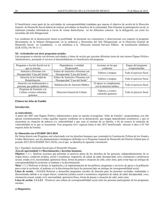 60 GACETA OFICIAL DE LA CIUDAD DE MÉXICO 31 de Marzo de 2016
El beneficiario como parte de las actividades de corresponsabilidad ciudadana que marcan el objetivo de acción de la Dirección
General de Desarrollo Social deberá de realizar actividades en beneficio de la comunidad. Para fomentar la participación social, se
realizaran jornadas informativas a través de visitas domiciliarias en las diferentes colonias de la delegación, así como los
recorridos del Jefe Delegacional.
Los residentes de la demarcación tienen la posibilidad de presentar sus comentarios y observaciones con respecto al programa
directamente en la Jefatura Delegacional; en la audiencia y Recorridos del Jefe Delegacional, en la Dirección General de
Desarrollo Social en Cuauhtémoc o vía telefónica a la Dirección General Servicio Público de localización telefónica
(LOCATEL) 56-58-11-11.
XI.- Articulación con otros programas sociales.
Este programa se articula con diversas actividades y líneas de acción que ejecutan diferentes áreas de este mismo Órgano Político
Administrativo, prestando el servicio al derechohabiente y/o beneficiario del programa.
Programa o Acción Social con la
que se articula
Dependencia o entidad
Responsable
Acciones en las que
colaboran
Etapas del programa
comprometidas
Atención a Personas con
Discapacidad “Casa del Sordo”
Enlace de Atención a Personas con
Discapacidad “Casa del Sordo”
Talleres y terapias Todo el ejercicio fiscal
Atención en la Unidad de
Rehabilitación.
Enlace de Atención a Personas con
Discapacidad “Casa del Sordo”
Talleres y terapias Todo el ejercicio fiscal
Atención con medicamentos a
personas que padecen diabetes
Subdirección de Atención Médica
El apoyo se complementa
con la atención médica
Todo el ejercicio fiscal
Programa de Fomento a la
Cultura, eventos culturales
gratuitos
Dirección General de Cultura
Talleres y eventos
culturales gratuitos
Todo el ejercicio fiscal
Primero las Jefas de Familia
Introducción
a) Antecedentes
A partir del 2007 este Órgano Político Administrativo pone en marcha el programa “Jefas de Familia”, proponiéndose con ello
apoyar económicamente a todas aquellas mujeres residentes en la demarcación, que tengan dependientes económicos y que se
encuentren en situación de pobreza y/o vulnerabilidad y que sean el sustento de su familia, a fin de resarcir la situación de
vulnerabilidad en la que se encuentran. Este programa tuvo vigencia hasta el año 2012 beneficiando durante 6 años a 92´168
mujeres Jefas de Familia.
b) Alineación con el PGDDF 2013-2018
De forma directa este Programa está relacionado con los derechos humanos que contempla la Constitución Política de los Estados
Unidos Mexicanos, con los planteamientos estratégicos definidos en el Programa General de Desarrollo del Distrito Federal para el
periodo 2013-2018 (PGDDF 2013-2018), con el que se identifica la siguiente vinculación:
Eje 1 Equidad e Inclusión Social para el Desarrollo Humano
Área de oportunidad 1.1 Discriminación y derechos humanos
Objetivo 1.1.1.- Realizar acciones que permitan el ejercicio pleno de los derechos de las personas, independientemente de su
origen étnico, condición jurídica, social o económica, migratoria, de salud, de edad, discapacidad, sexo, orientación o preferencia
sexual, estado civil, nacionalidad, apariencia física, forma de pensar o situación de calle, entre otras, para evitar bajo un enfoque de
corresponsabilidad la exclusión, el maltrato y la discriminación.
Meta 1.1.1.2 Reforzar el diseño, la legislación y la implementación de las políticas, programas y servicios de apoyo a la población
para evitar la exclusión, el maltrato y/o la discriminación hacia las personas bajo un enfoque de corresponsabilidad social.
Línea de acción. - 1.1.1.2.1 Reforzar y desarrollar programas sociales de atención para las personas excluidas, maltratadas o
discriminadas debido a su origen étnico, condición jurídica social o económica, migratoria de salud, de edad, discapacidad, sexo,
orientación sexual, estado civil, nacionalidad, apariencia física, forma de pensar o situación de calle, entre otras.
Línea de acción- 1.1.1.2.3 Promover una cultura de corresponsabilidad social entre las personas participantes de los programas
sociales.
c) Diagnóstico
 