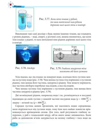 164
Рис. 3.77. Коли тіло плаває у рідині,
то вага витісненої ним рідини
дорівнює вазі цього тіла в повітрі
Виконавши такі самі досліди з будь-якими іншими тілами, що плавають
у різних рідинах, – воді, спирті, у розчині солі, можна впевнитись, що коли
тіло плаває у рідині, то вага витісненої ним рідини дорівнює вазі цього тіла
в повітрі.
Рис. 3.78. Айсберг
Усім відомо, що лід плаває на поверхні води, оскільки його густина мен-
ша за густину води (рис. 3.78). Чим менша густина тіла порівняно з густиною
рідини, тим менша його частина, занурена в рідину. Тож можете порівняти,
яка частина айсберга перебуває над водою, а яка під водою.
Чим менша густина тіла порівняно з густиною рідини, тим менша його
частина занурена в рідину (рис. 3.79).
Дві незмішувані рідини, наприклад вода і гас, розміщуються в посудині
відповідно до своїх густин: у нижній частині посудини вода (ρ = 1000
м33
кг ),
зверху – легший гас (ρ = 800 ).
Середня густина живих організмів, які населяють водне середовище,
мало відрізняється від густини води, тому їхня вага майже повністю врів-
новажується архімедовою силою. Для того, щоб регулювати глибину за-
нурення, у риб є плавальний міхур, об’єм якого може змінюватись. Коли
риба за допомогою м’язів занурюється на велику глибину і тиск води на
м3
кг
Рис. 3.79. Глибина занурення тіла
залежить від його густини
Парафін
Корк
 