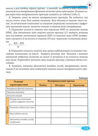 219
Лабораторні роботи
шкали, а для лінійки, мірної стрічки – у нижній) визначте, в яких одиницях
виконуються вимірювання фізичних величин цими приладами. Основні ха-
рактеристики вимірювальних приладів запишіть до таблиці (табл.1).
2. Зверніть увагу на шкали вимірювальних приладів. Ви побачите, що
числа стоять лише біля деяких позначок. Біля більшості поділок чисел не-
має. За початковою (нижньою) та кінцевою (верхньою) позначкою з цифро-
вим значенням шкали визначте нижню та верхню межі вимірювання.
3. Порахуйте кількість поділок між верхньою (ВМ) та нижньою межею
(НМ). Для визначення ціни поділки шкали приладу (С) знайдіть різницю
між числовими значеннями верхньої (ВМ) та нижньої межі (НМ) вимірю-
вань і розділіть її на кількість поділок (N) між верхньою та нижньою межаNN -
ми:
С = .С
4. Порахуйте кількість поділок між двома найближчими (сусідніми) чис-
ловими позначками на шкалі. Знайдіть різницю між більшим і меншим
значенням вибраних позначок на шкалі та розділіть її на кількість поділок
між ними. Порівняйте значення ціни поділки приладу, отримані обома спо-
собами.
5. Запишіть значення абсолютної похибки засобу вимірювання, визна-
чивши її як половину ціни найменшої поділки шкали вимірювального при-
ладу.
Основні
характеристики
Вимірювана фізична величина
Одиниця величини
Діапазон показів
Різниця між значеннями
сусідніх цифрових позначок
Кількість поділок між ними
Ціна поділки шкали
Абсолютна похибка засобу
вимірювань
BM – HM
N
Лінійка Мензурка Термометр
Вимірювальний прилад
Шкала
 